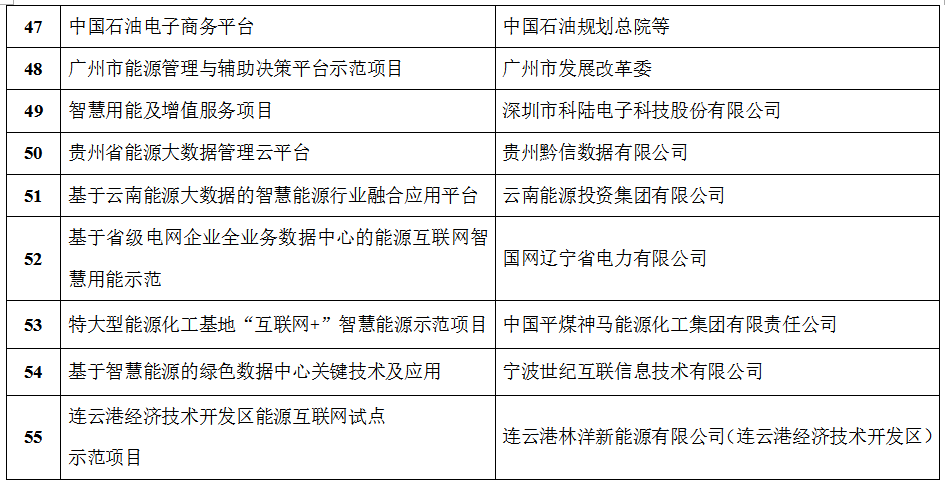 2025年奥马最新免费资料
