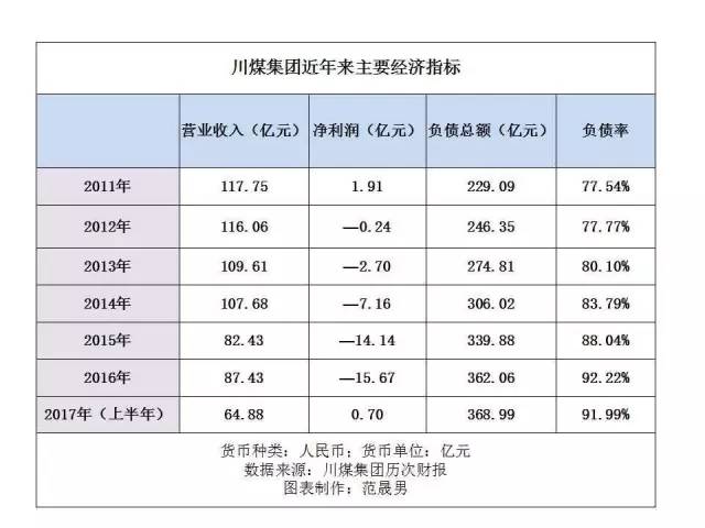 2025年奥马最新免费资料