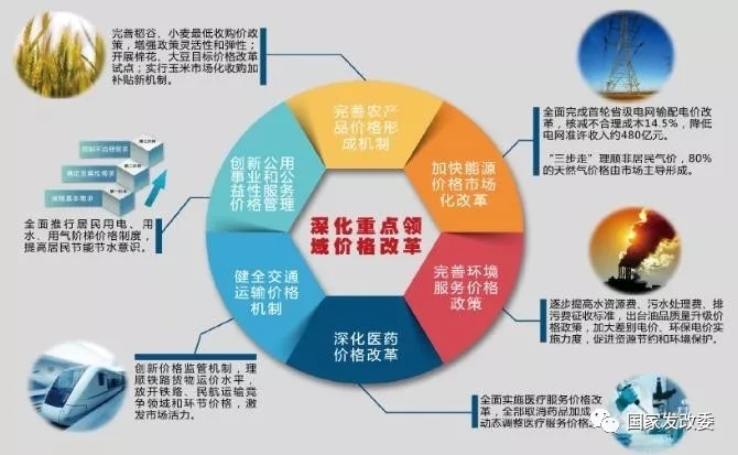 2025年奥马最新免费资料