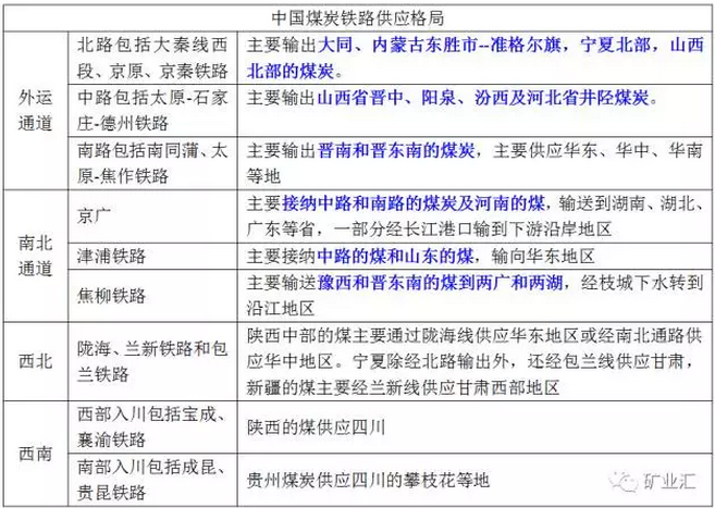 2025年奥马最新免费资料