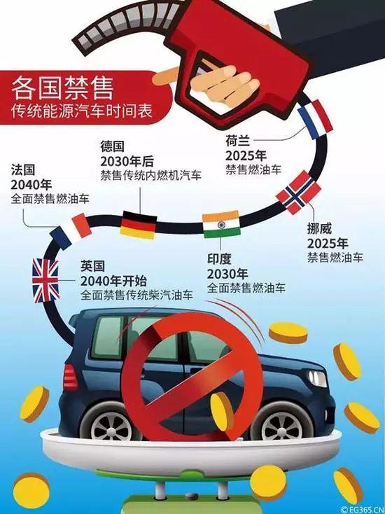 2025年奥马最新免费资料