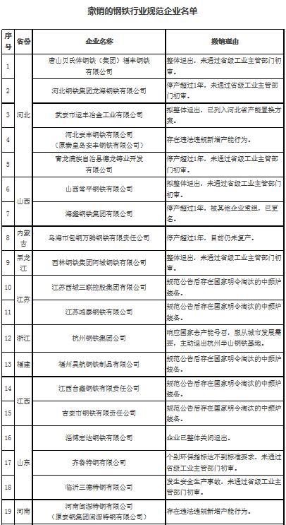 2025年奥马最新免费资料