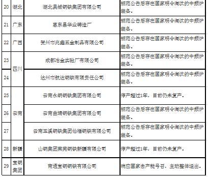 2025年奥马最新免费资料