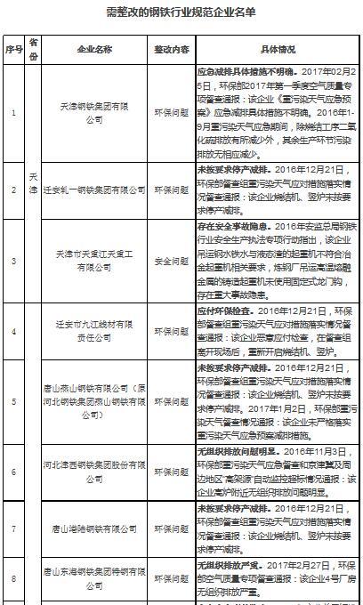 2025年奥马最新免费资料