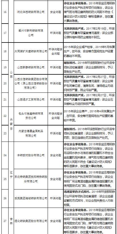 2025年奥马最新免费资料