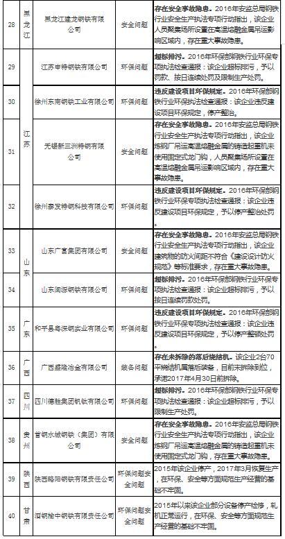 2025年奥马最新免费资料