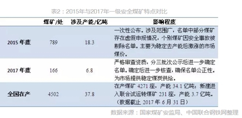 2025年奥马最新免费资料