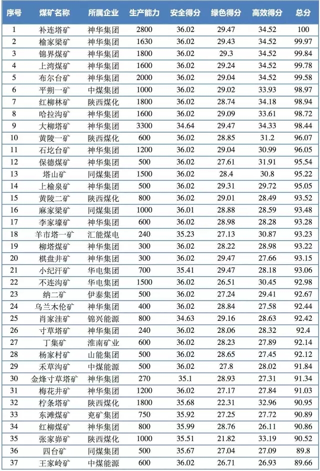 2025年奥马最新免费资料