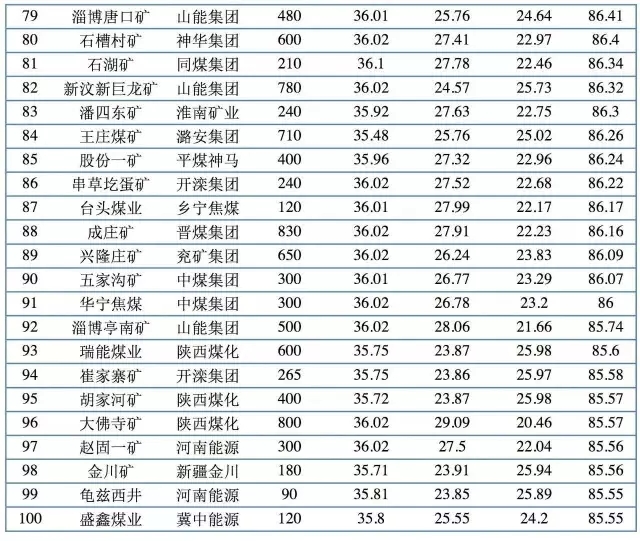 2025年奥马最新免费资料