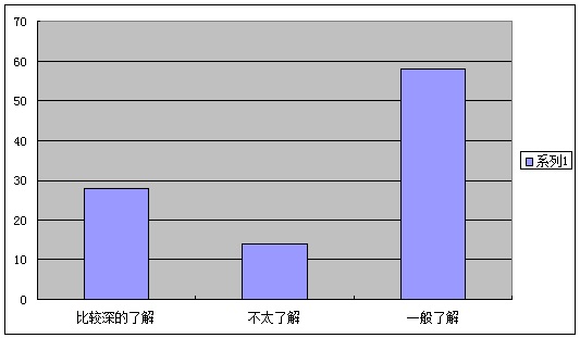 2025年奥马最新免费资料