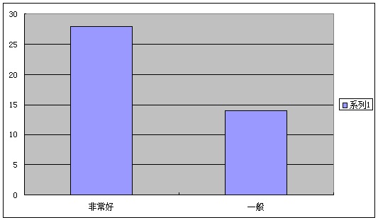 2025年奥马最新免费资料