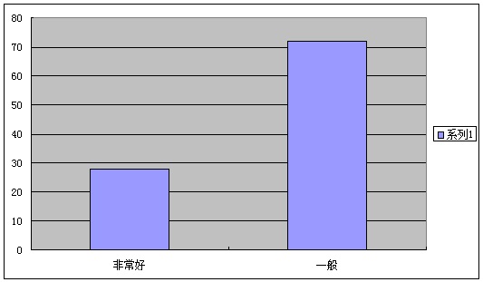 2025年奥马最新免费资料