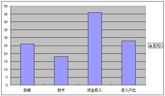 2025年奥马最新免费资料