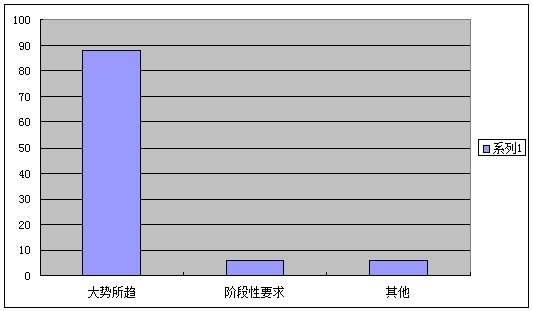 2025年奥马最新免费资料