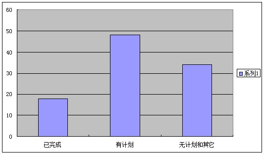 2025年奥马最新免费资料