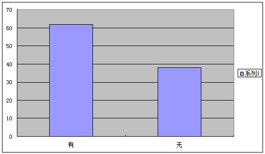 2025年奥马最新免费资料