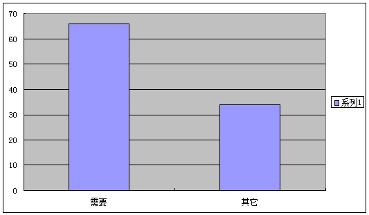 2025年奥马最新免费资料