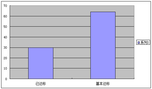 2025年奥马最新免费资料