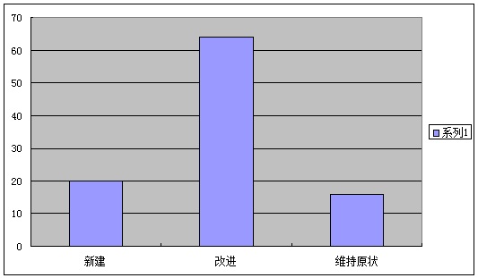 2025年奥马最新免费资料