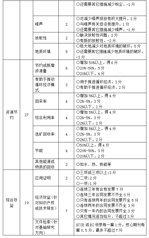 2025年奥马最新免费资料