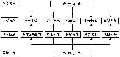 2025年奥马最新免费资料