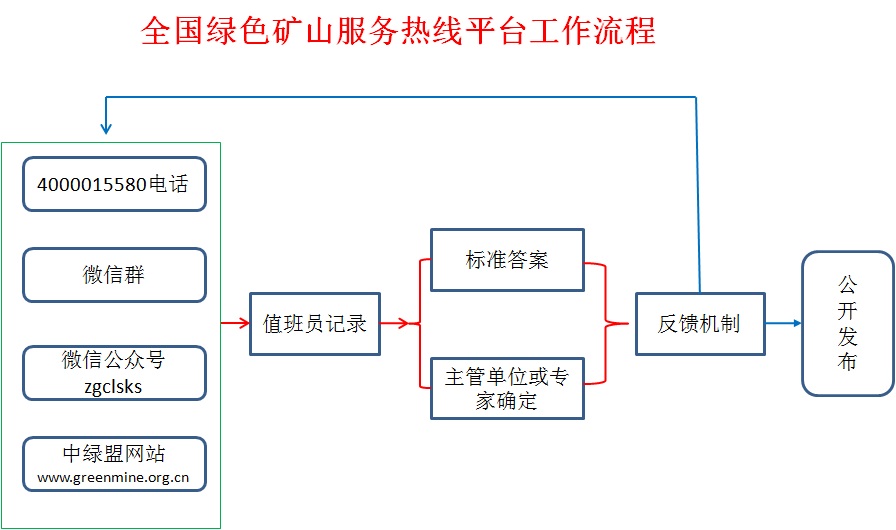 2025年奥马最新免费资料