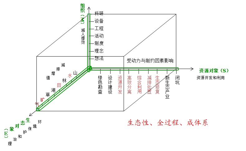 2025年奥马最新免费资料