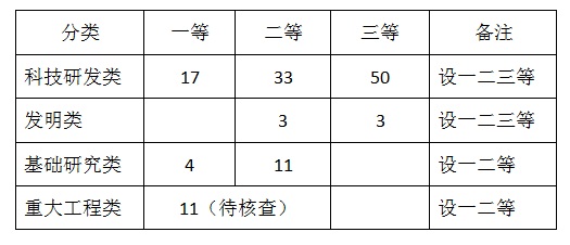 2025年奥马最新免费资料