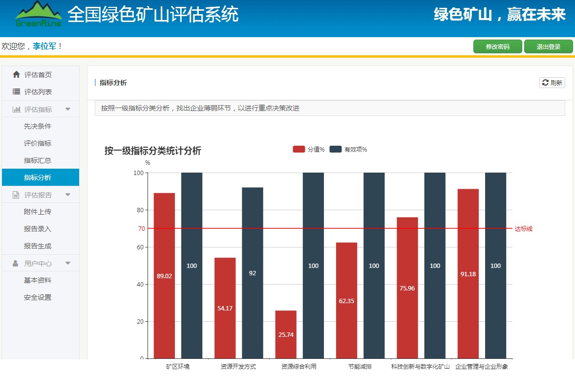 2025年奥马最新免费资料