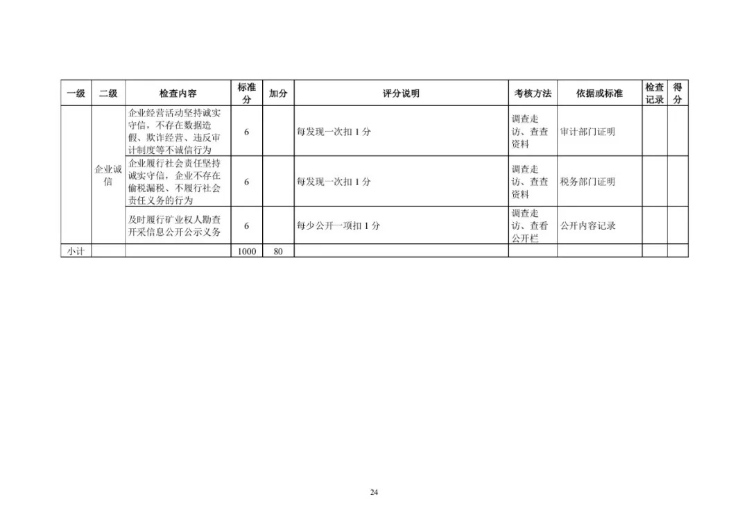 2025年奥马最新免费资料