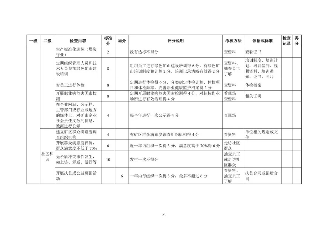 2025年奥马最新免费资料