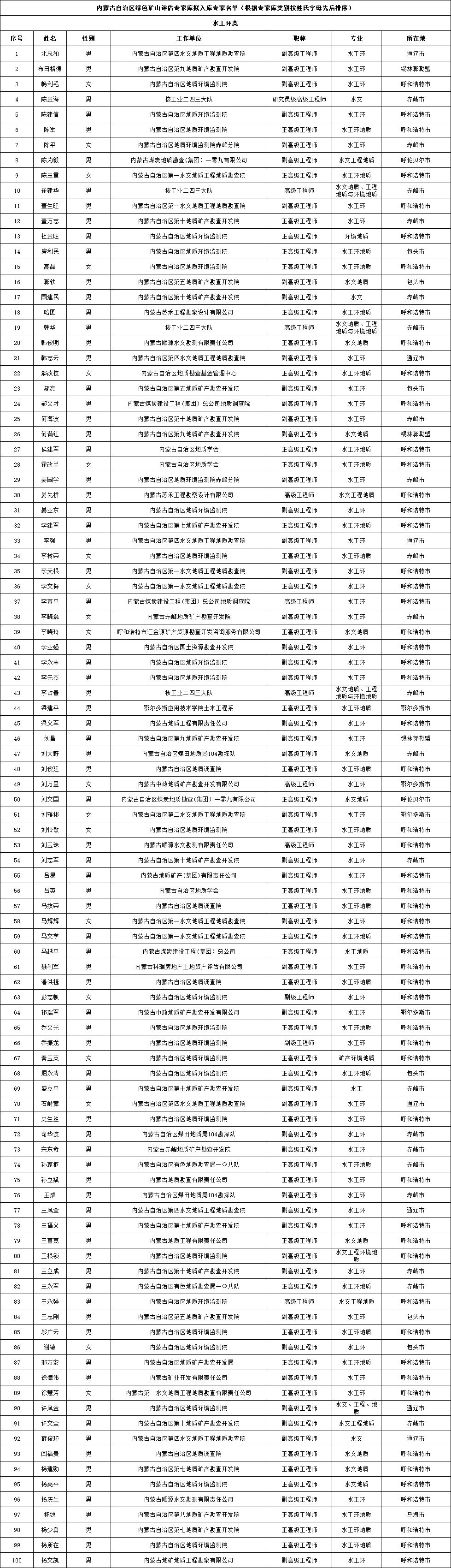 2025年奥马最新免费资料