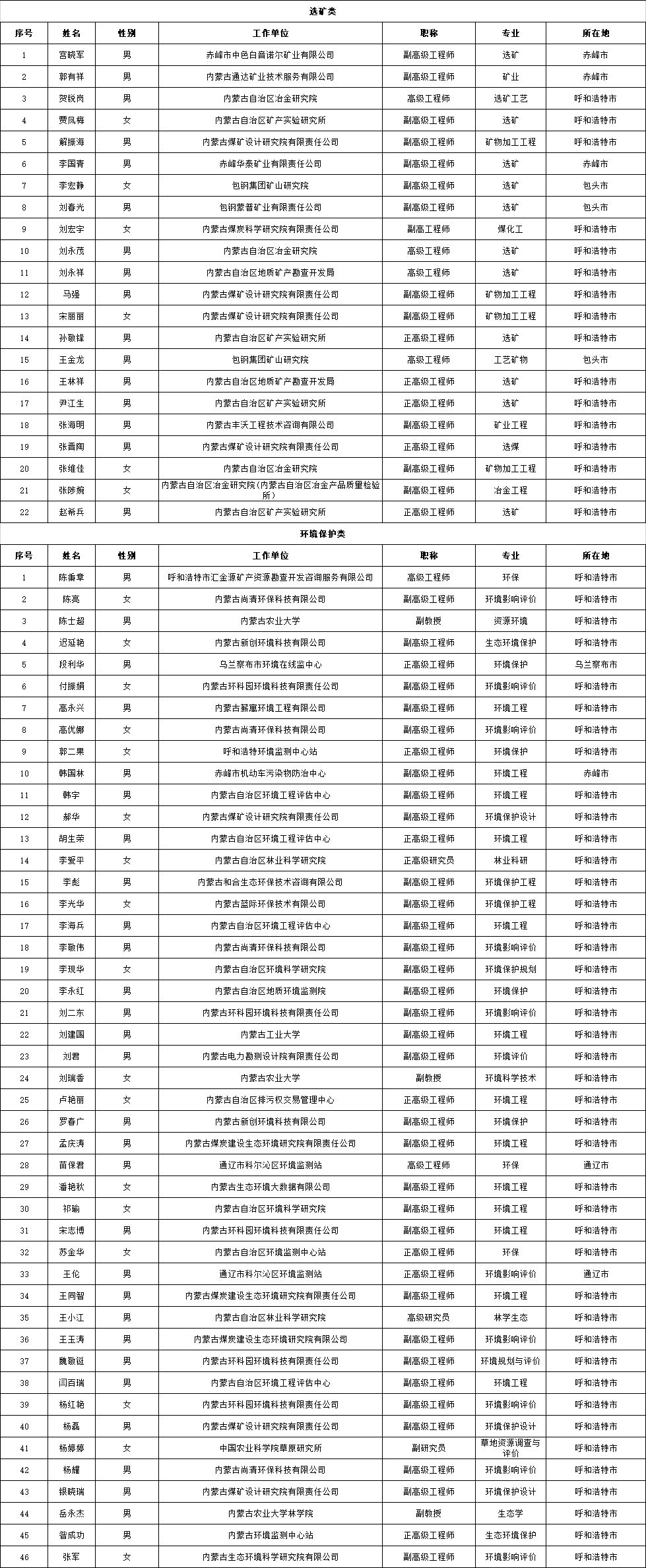 2025年奥马最新免费资料