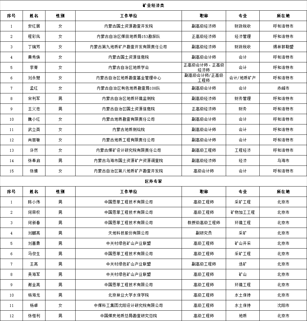 2025年奥马最新免费资料