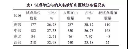 2025年奥马最新免费资料