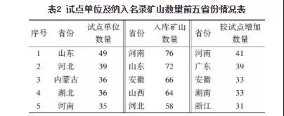 2025年奥马最新免费资料