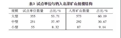 2025年奥马最新免费资料