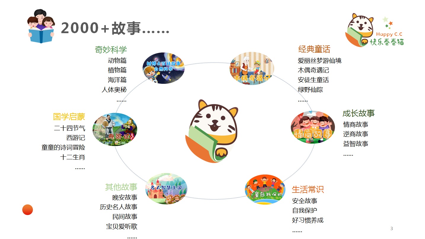 2025年奥马最新免费资料