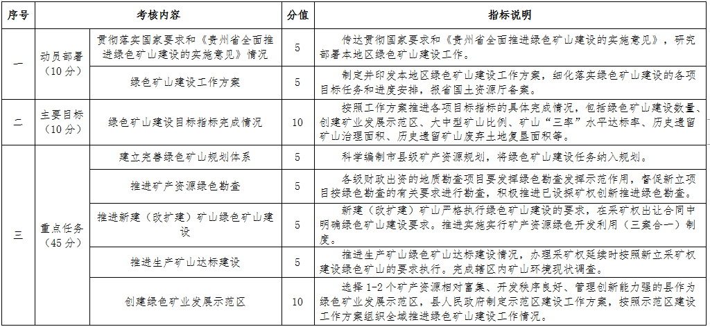 2025年奥马最新免费资料