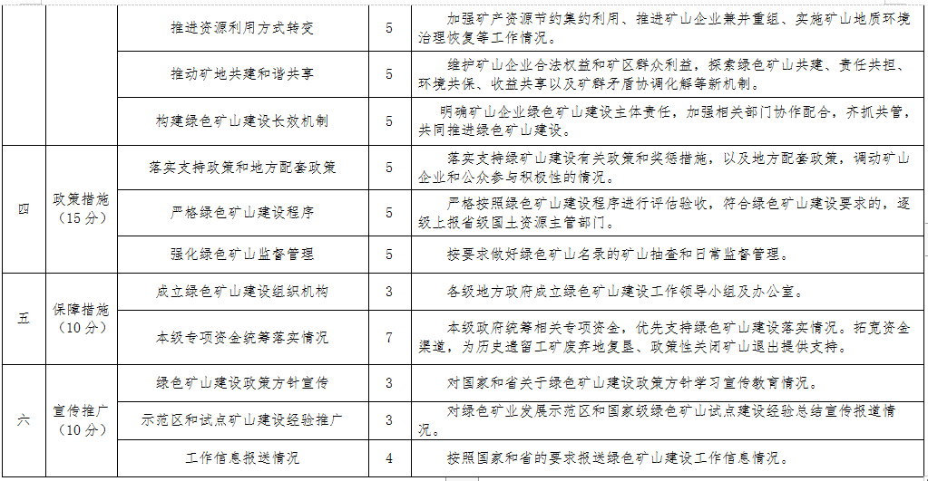 2025年奥马最新免费资料